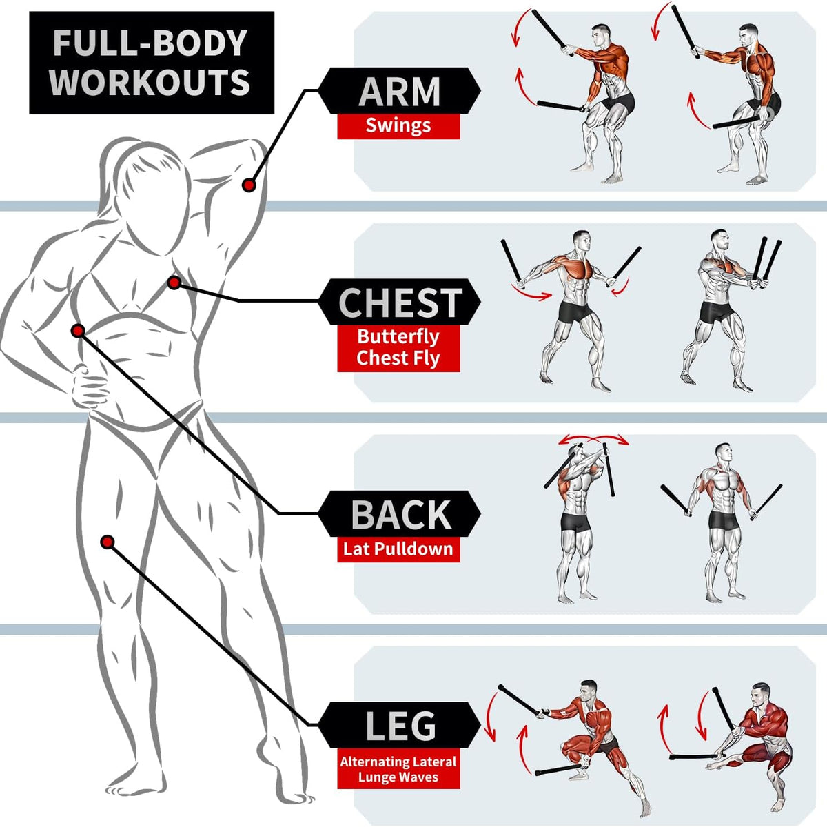 Cordless Training Battle Ropes