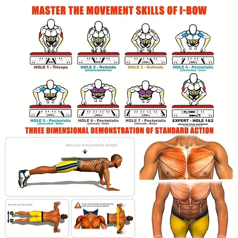 Multifunctional Push-Up Board